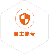 瑞安到爱沙尼亚国际快递